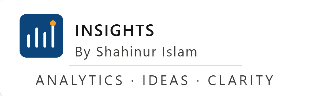 Insights by Shahinur Islam